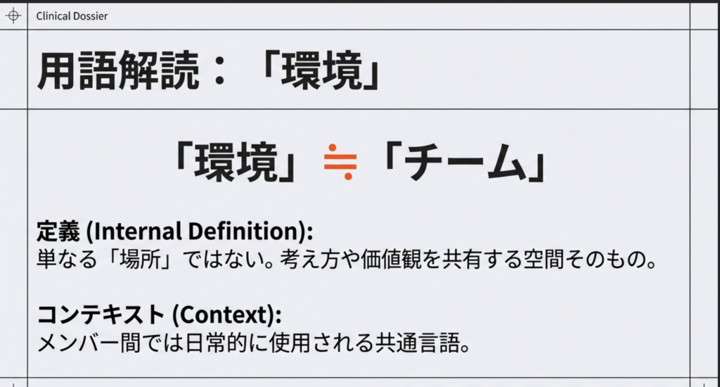 事業家集団環境　チーム