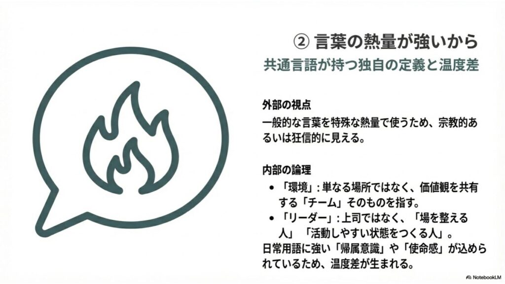事業家集団環境 言葉