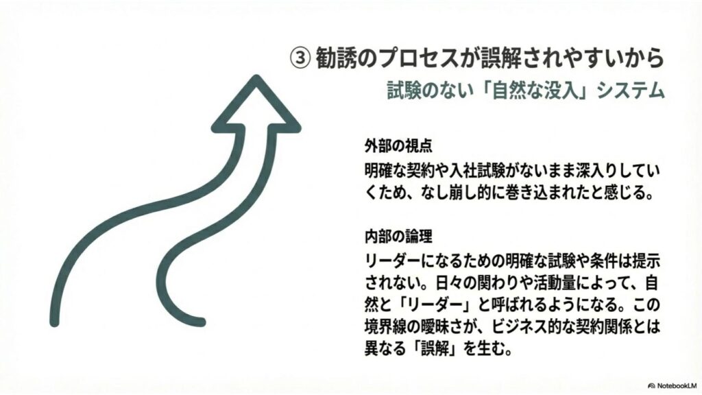 事業家集団環境 誤解